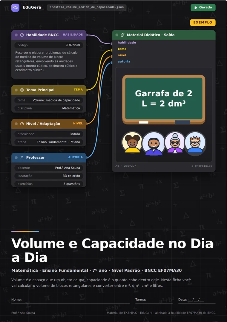 Capa estilo Escura da ficha “Volume e Capacidade no Dia a Dia”.